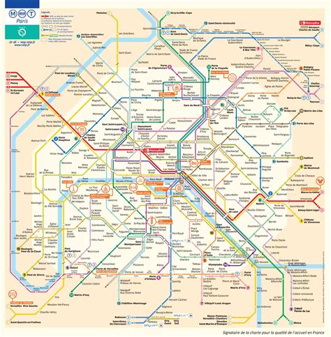 巴黎 metro